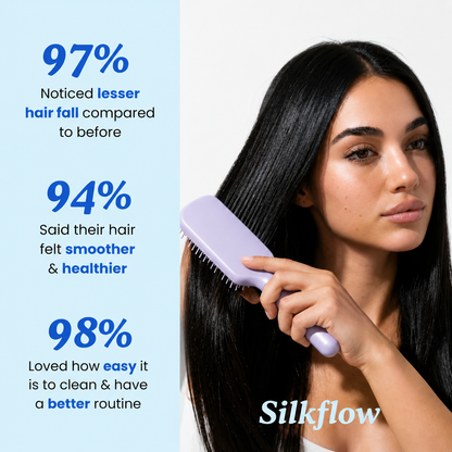 SilkFlow™ Self-Cleaning Hair Brush